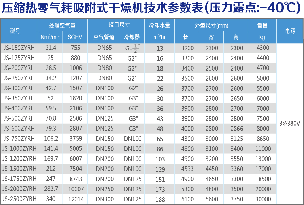 技術參數(shù)表H.jpg